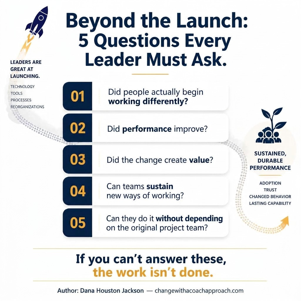 Five questions leaders should ask after a launch